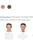 Colorescience Sunforgettable Total Protection Brush-On Shield SPF 50