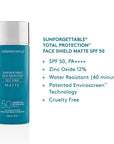 Colorescience Sunforgettable Total Protection Face Shield Matte SPF 50