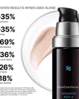 Skinceuticals Advanced RGN-6