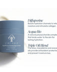 Circadia AquaPorin Hydrating Cream (1.7 oz)