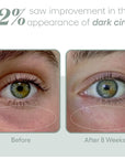 Plated EYE Serum